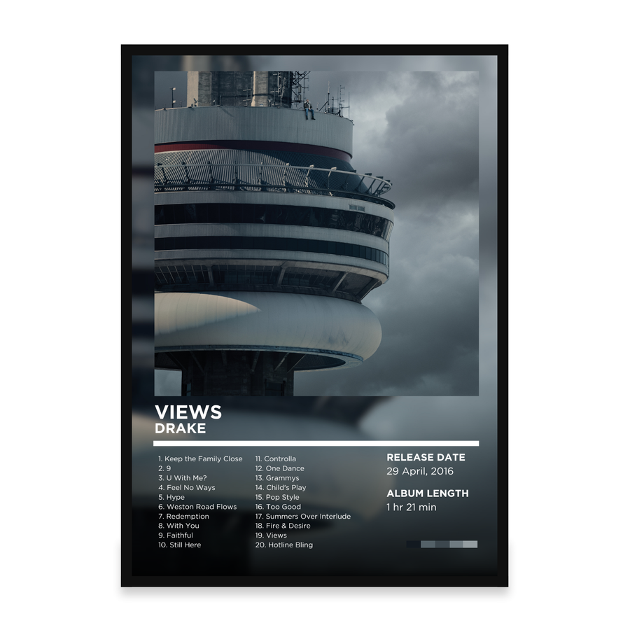 Drake – Views