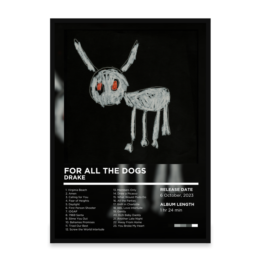 Drake – For All the Dogs