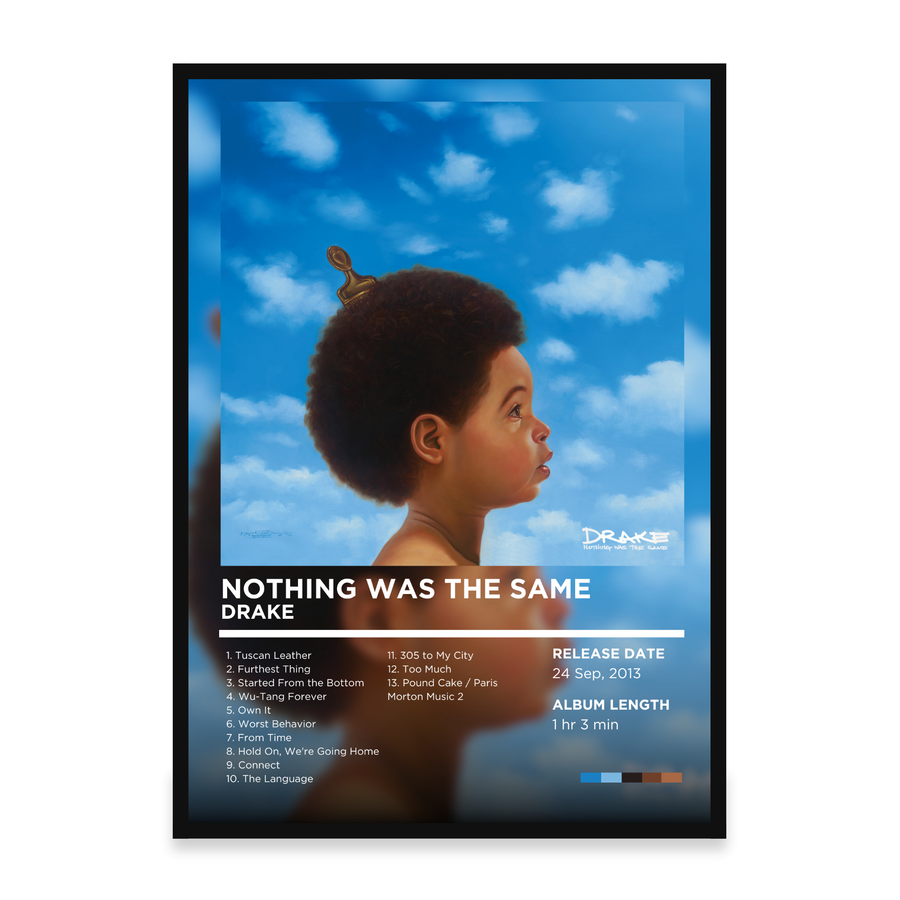 Drake – Nothing Was the Same