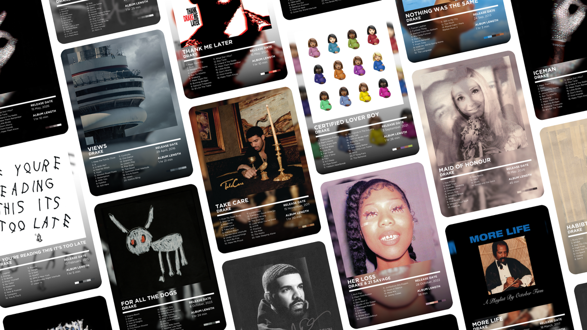 Drake art for your wall